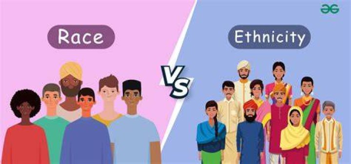 Ethnicity And Origin